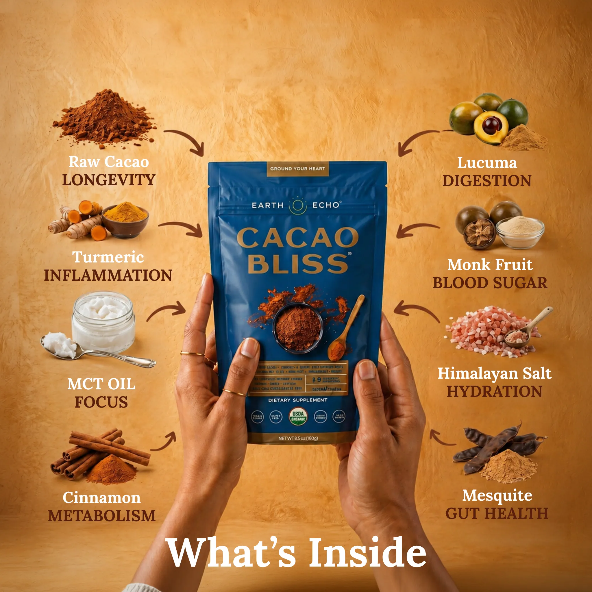 30-Day Supply of Cacao Bliss + FREE Starter Kit